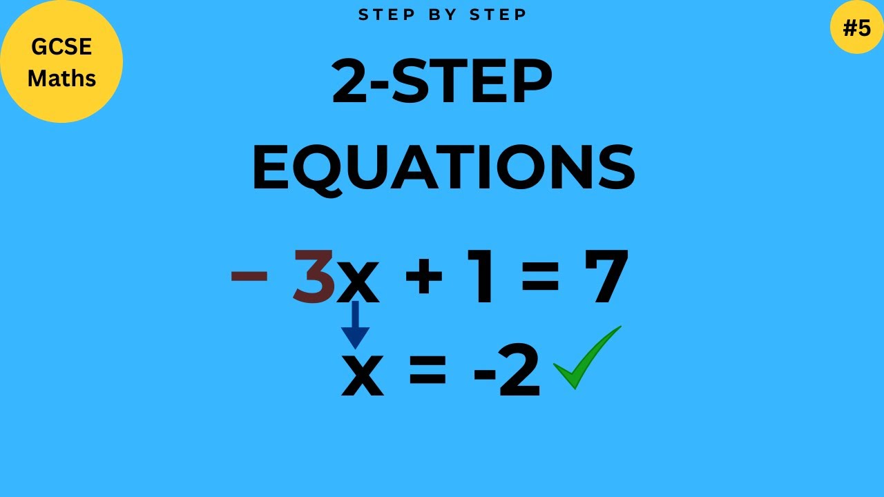 Two-Step Equations with Negatives | GCSE Maths Step by Step