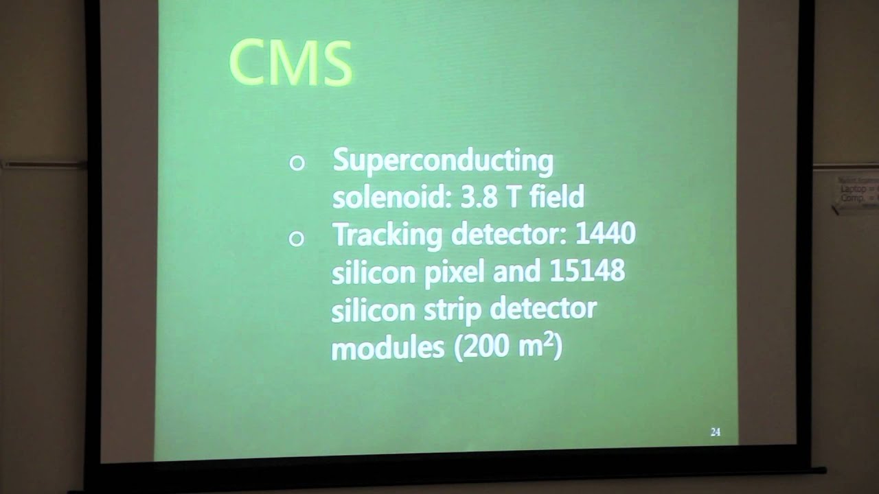 CERN - European Organization for Nuclear Research