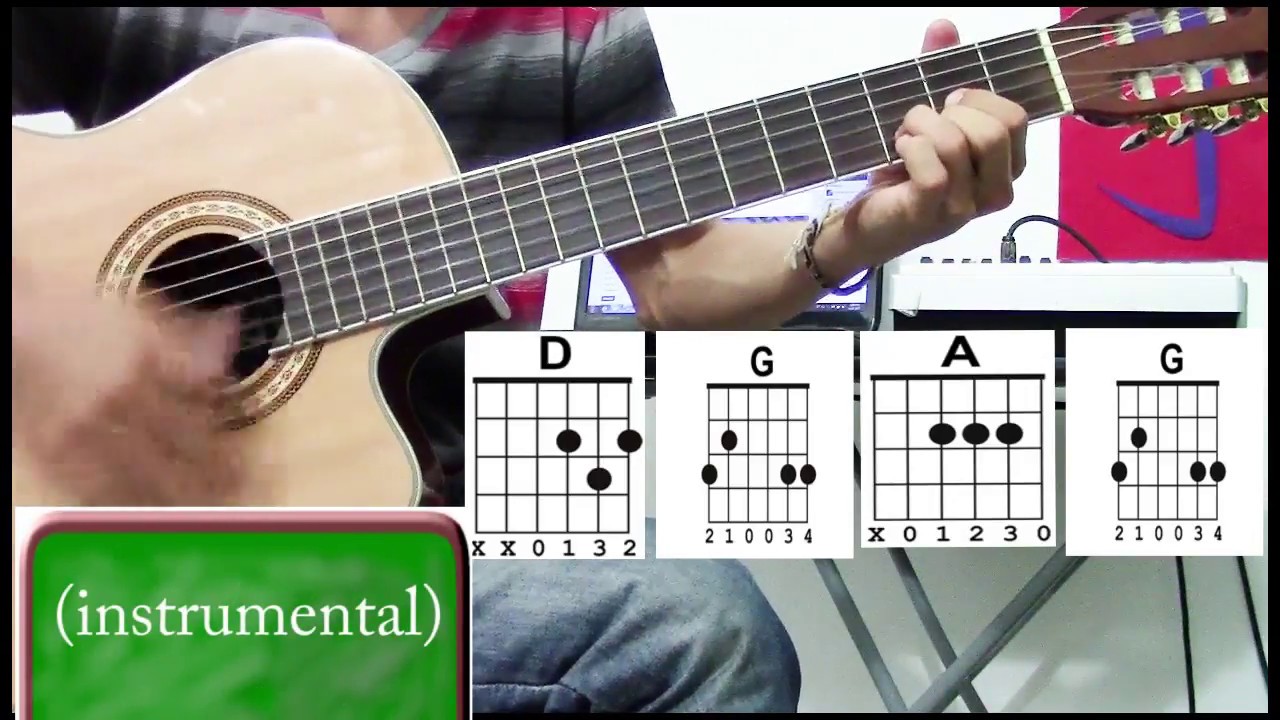 Amanecer Borincano / Tutorial de Guitarra