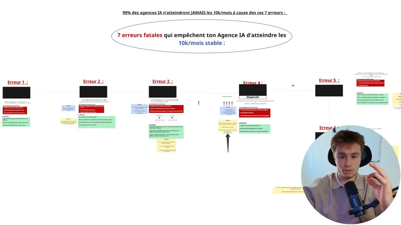 7 erreurs qui BLOQUENT ton agence IA en dessous des 10k/mois...