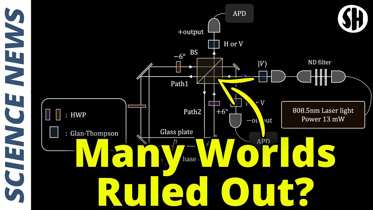 This Experiment Just Ruled Out The Many Worlds Theory, Physicists Claim