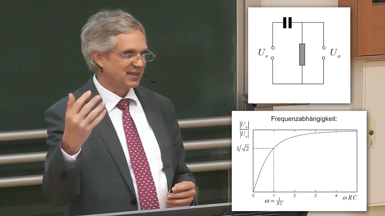 Hochpassfilter