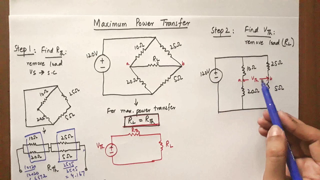 Maximum Power Transfer Theorem | 2024