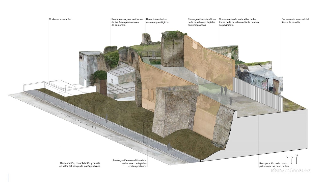 Marchena presenta el 6 de marzo la Fase II de la restauración de su Muralla Almohade