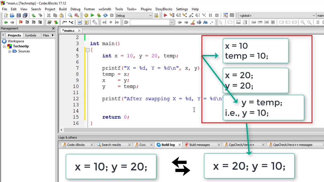Swap 2 Numbers Using a Temporary Variable: C