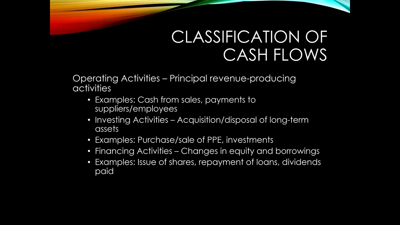 Ind AS 7 Statement of Cash Flows