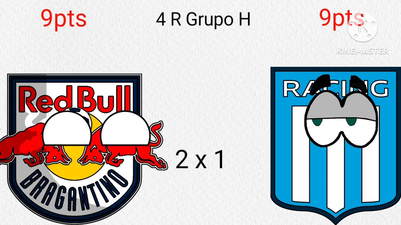 Campanha do Racing na copa sul-americana de 2024