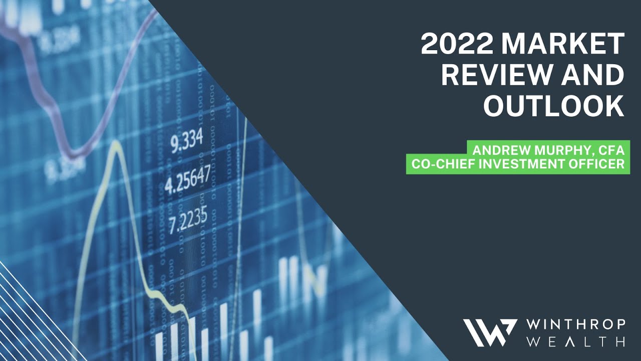 2022 Market Review and Outlook
