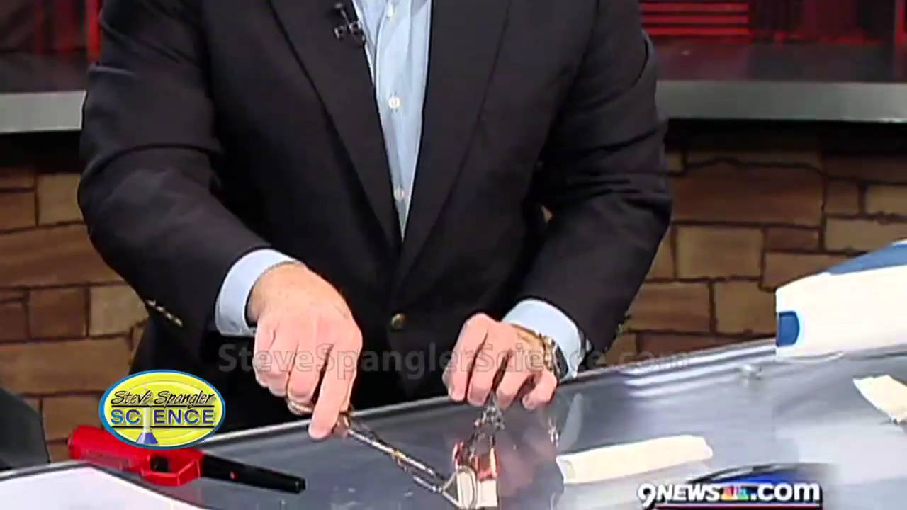 Tea Bag Rockets - Cool Science Experiment