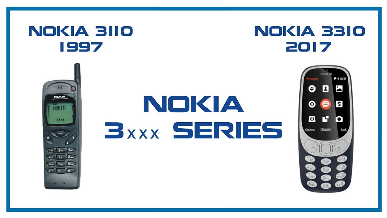 NOKIA 3xxx SERIES | Nokia 3110 to Nokia 3310