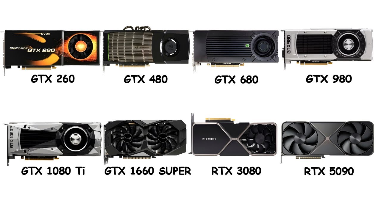Every NVIDIA GTX Graphics Card Explained in 17 Minutes