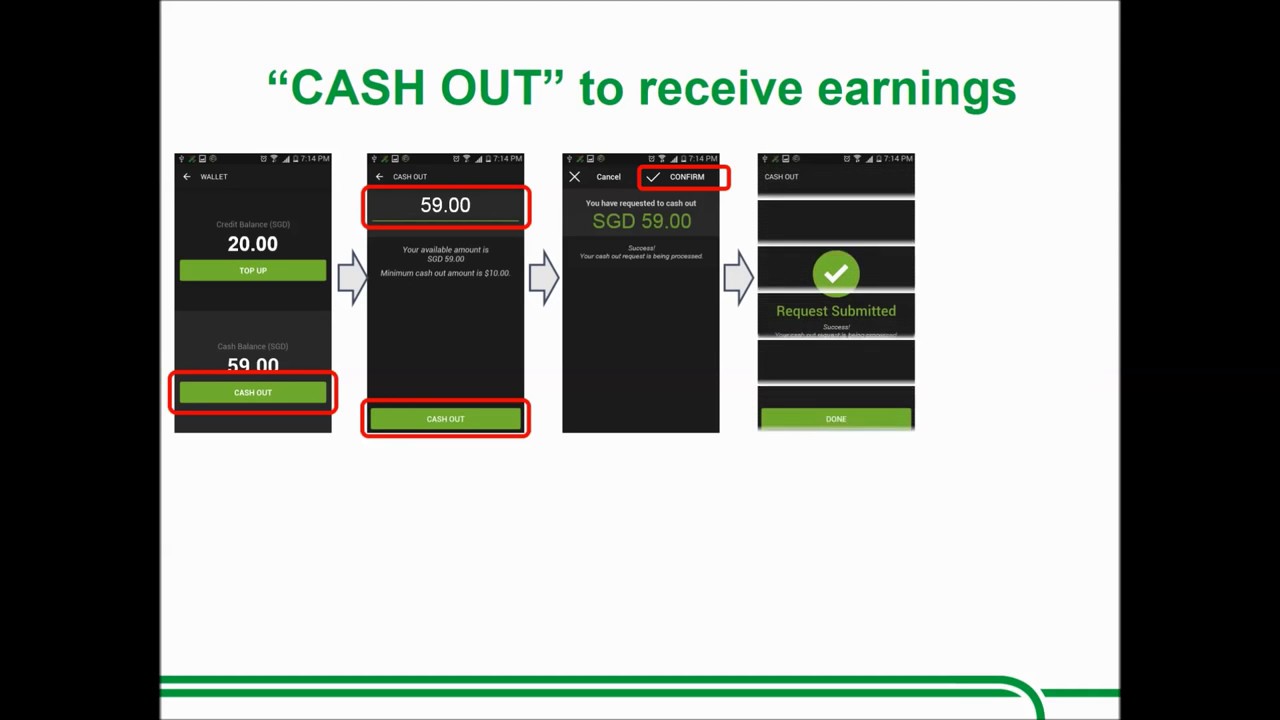 Cashless Payment Services - GrabPay