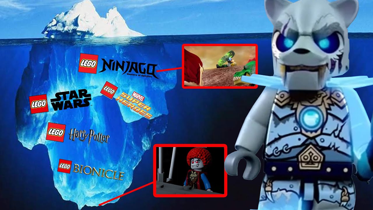 Разбор Айсберга по LEGO