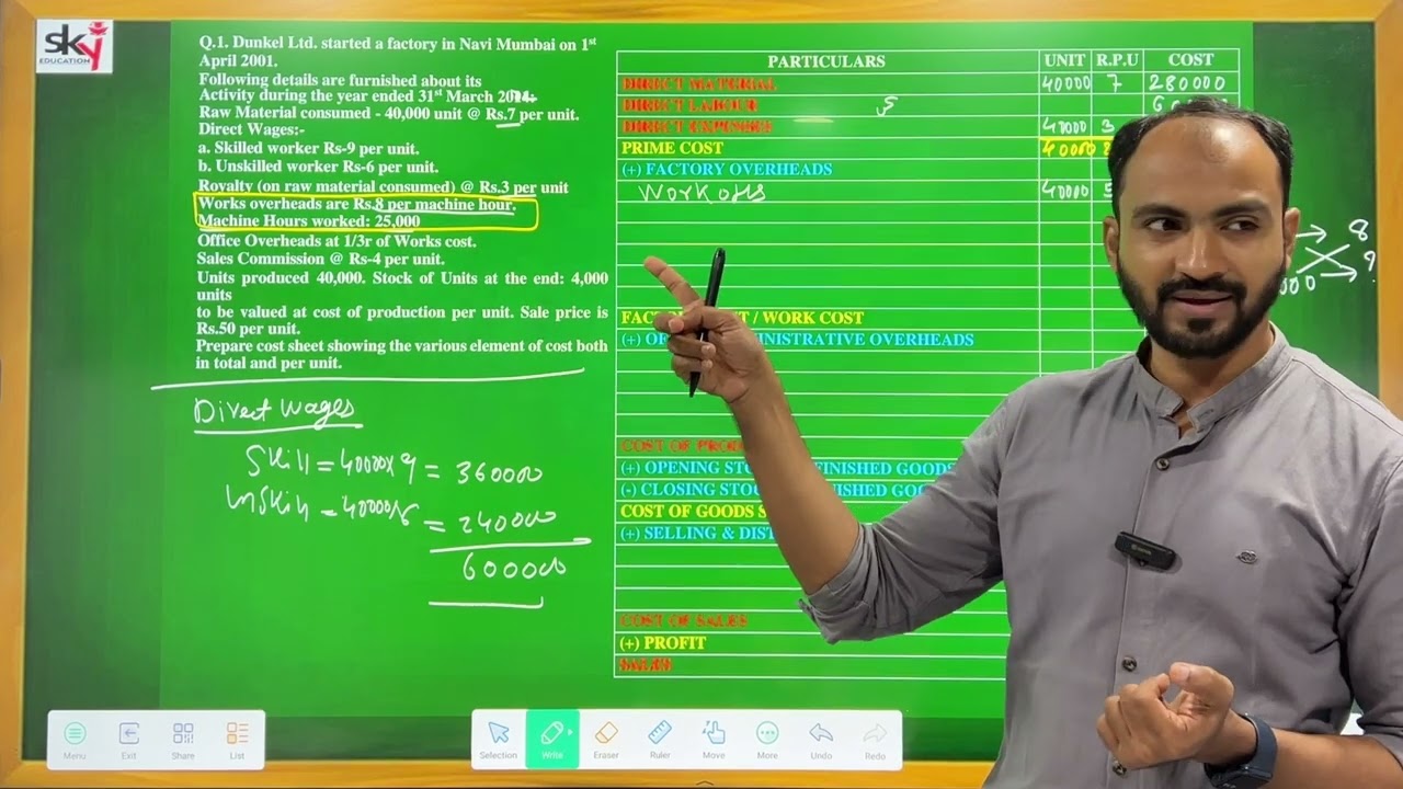 #5 TYBCOM, SYBAF, SYBMS | COST ACCOUNTING | COST SHEET |SEM 3, SEM 5|MUMBAI UNIVERSITY|SIRAJ SHAIKH