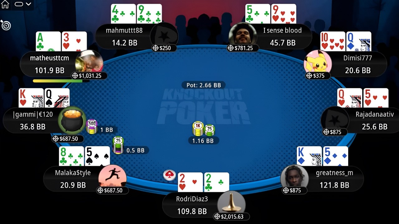 $1K Sunday High Roller PKO Malaka$tyle | matheusttcm | Dimisi777 - Final Table Replay (05-04-2026)