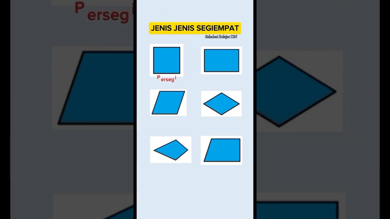 JENIS JENIS SEGIEMPAT | BANGUN DATAR SEGIEMPAT ‼️#shorts  #matematika #segiempat