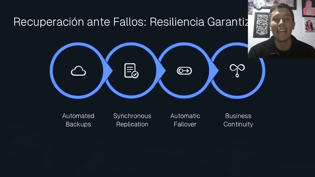 Proyecto de aplicación patrones de desarrollo ETNSA