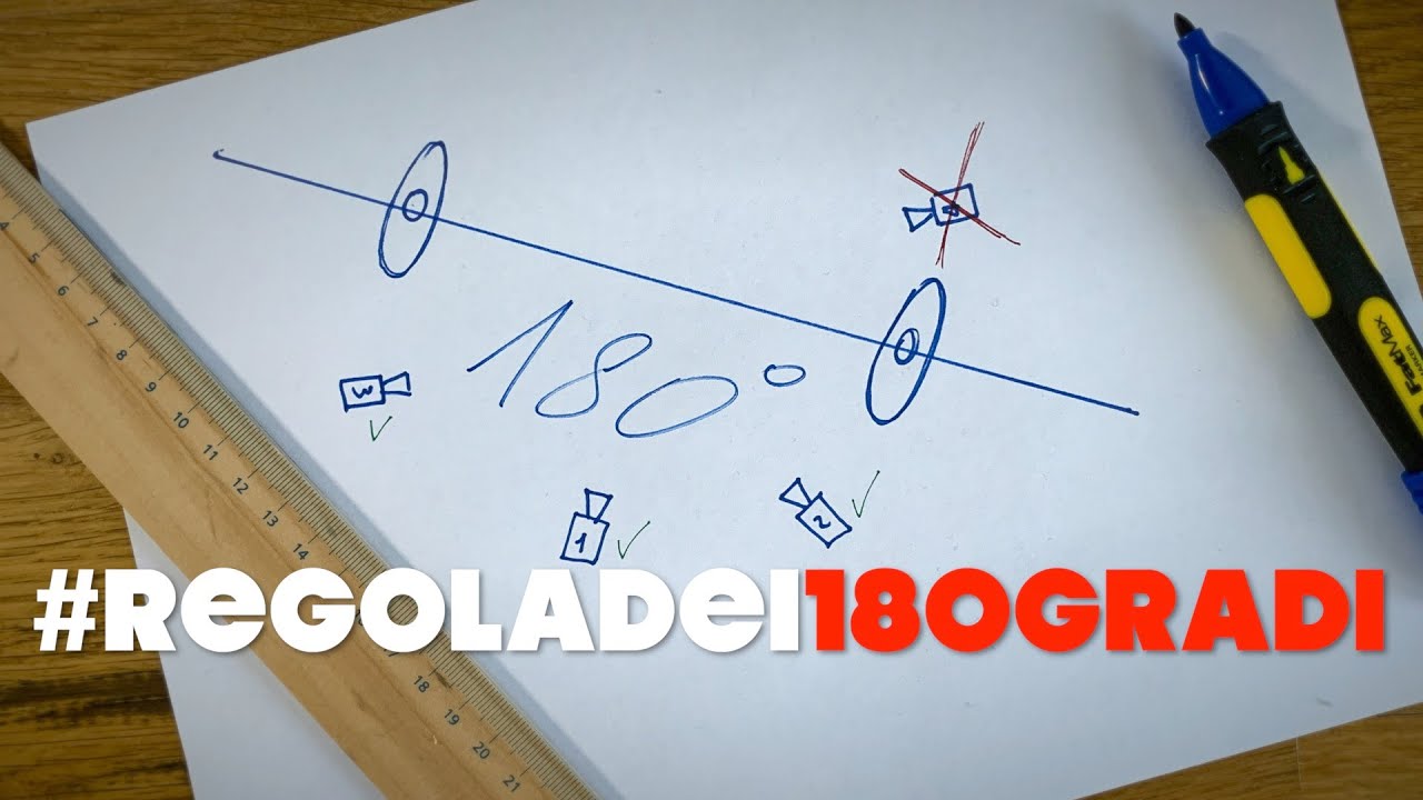 La regola dei 180° e come non rimanere fregati!