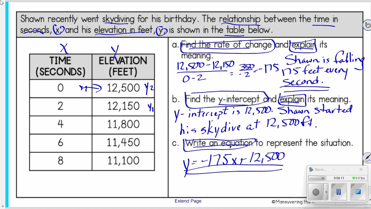 Functions #4 - Applying Linear Functions Accelerated 7-8 Math