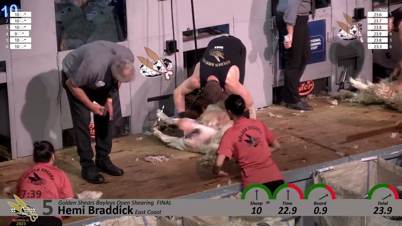 Open Shearing Final 2023