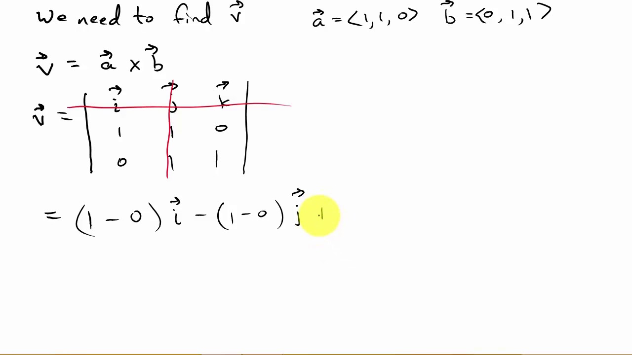 Finding Parametric Equations Through a Point and Perpendicular to Two Vectors