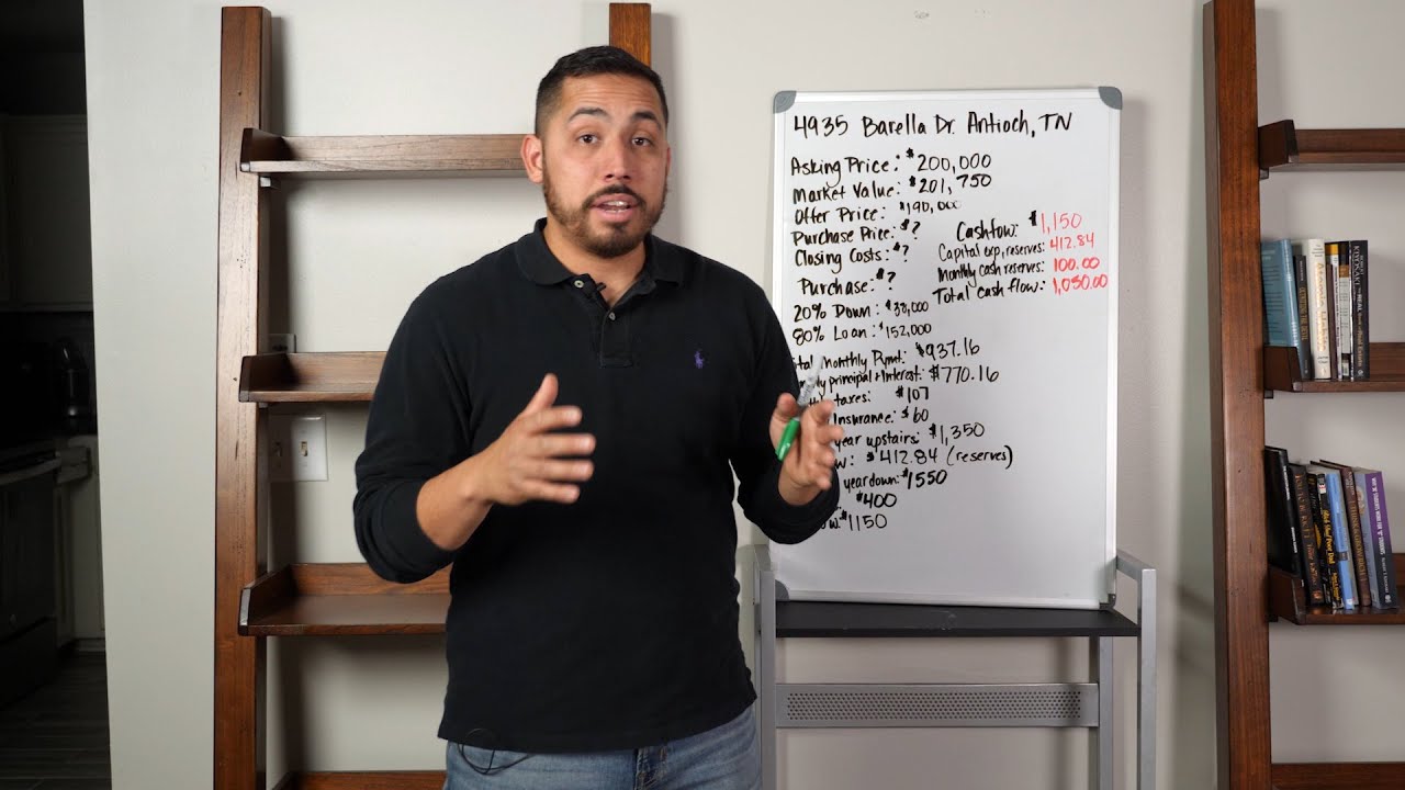 Turnkey Rental Property Deal Analysis & Walkthrough