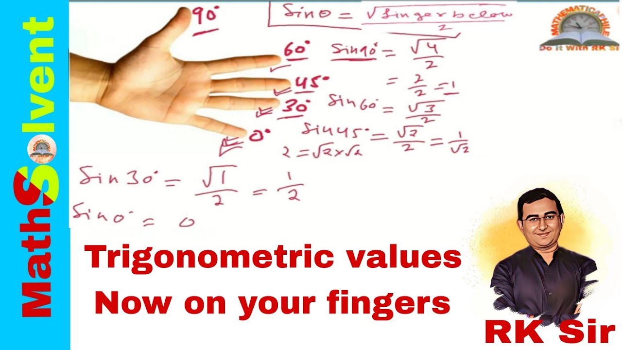 Finger Method for Trigonometric values | class 10 | class 11 | T-Values of 0, 30, 45, 60 and 90