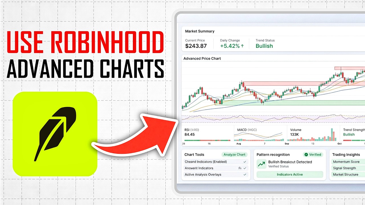 How To Use Robinhood Advanced Charts (Full Guide)