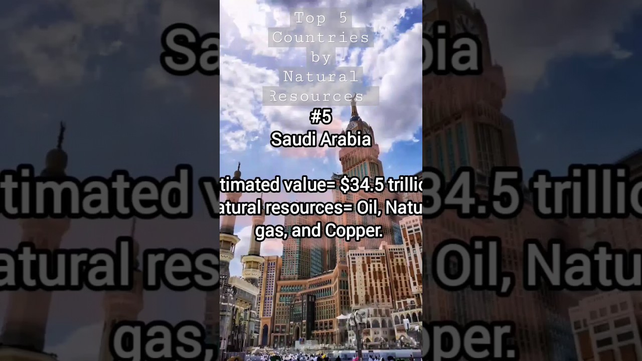 Top 5 Countries by Natural Resources 