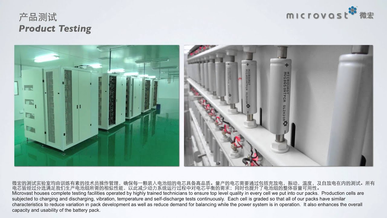 Microvast Introduction