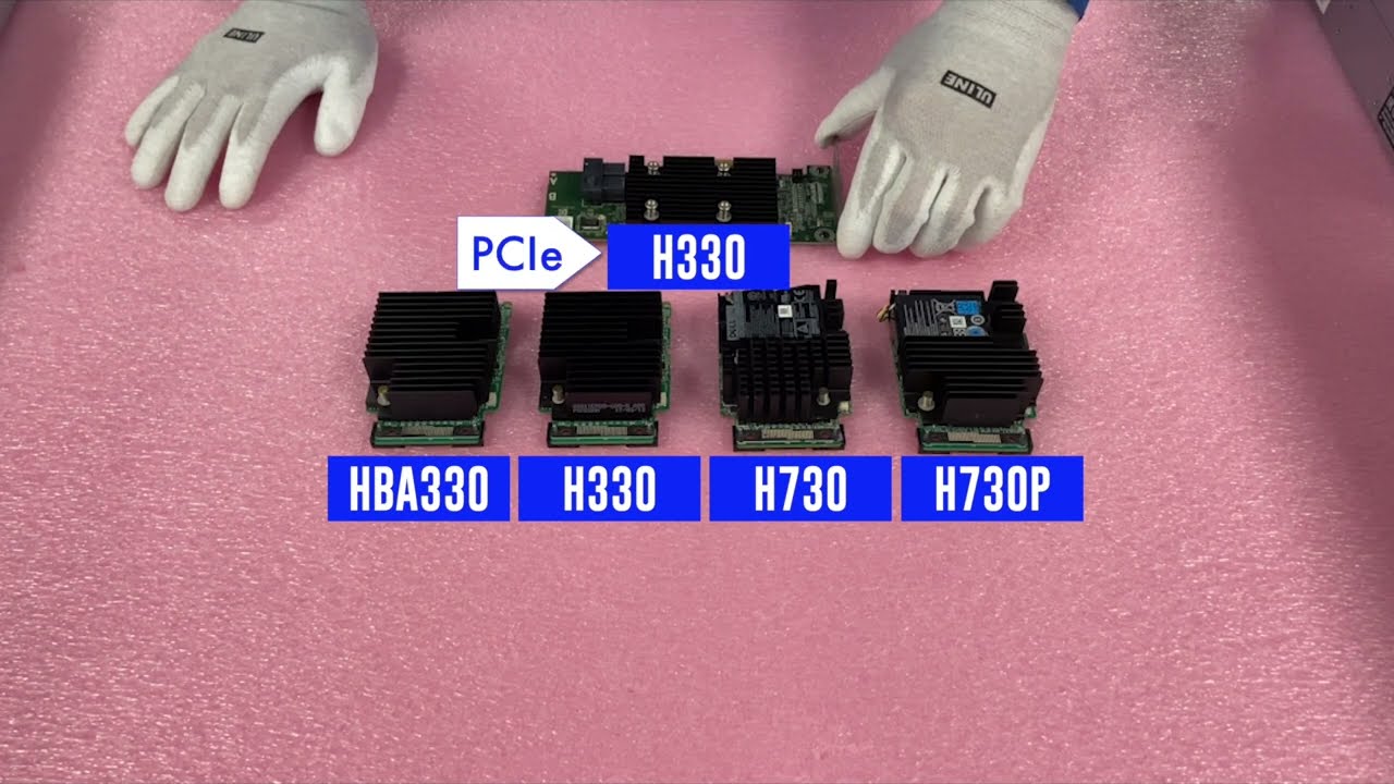 Обзор RAID-контроллера Dell PowerEdge R730 | Варианты RAID-карт | Установка | Конфигурация RAID |...