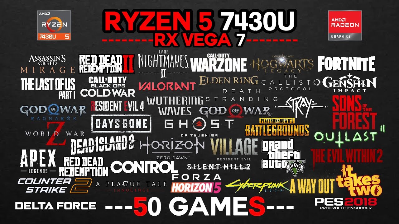 Ryzen 5 7430U Test in 50 Games in 2025🔥