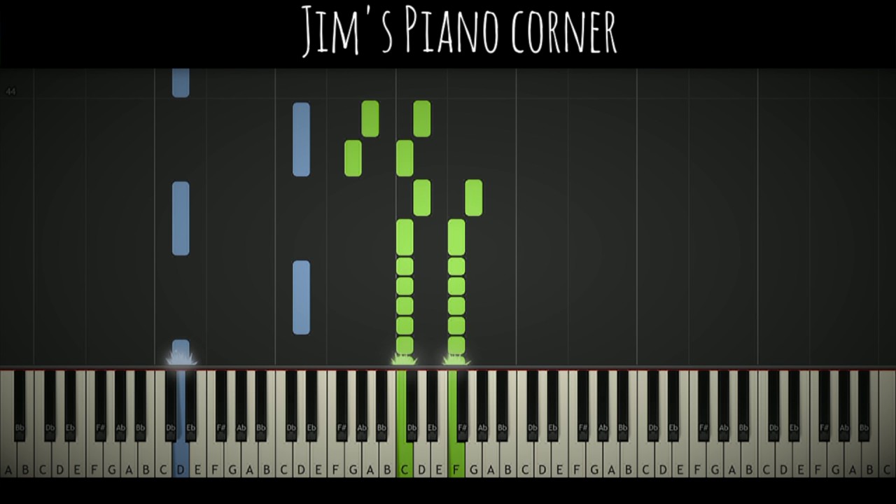 Come together - The beatles (Rhodes part with sheets)