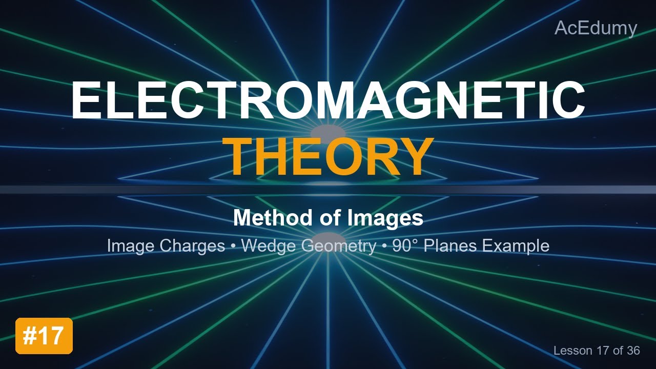 Electromagnetic Theory #17 Method of Images