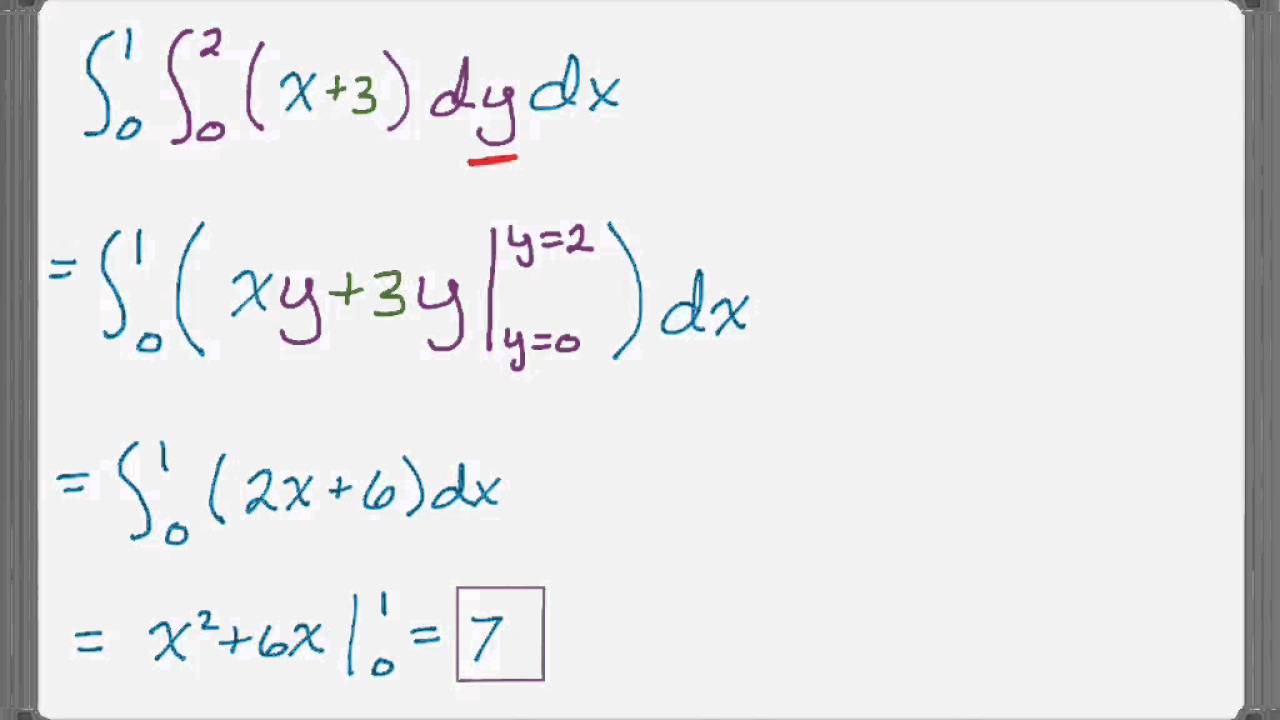 Double Integrals Over Rectangular Regions
