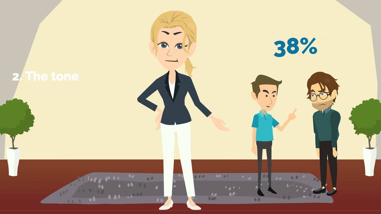 3 Elements that Impact Your Communication Skills