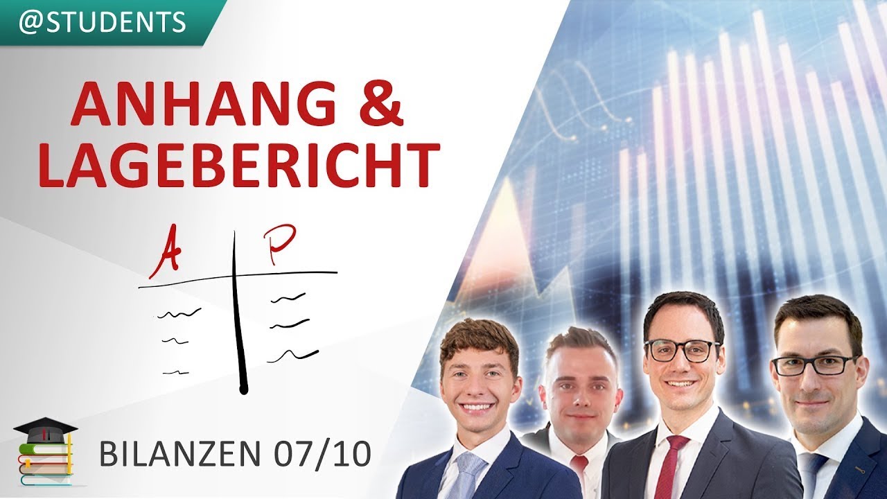 Anhang & Lagebericht: Pflicht-, Wahlpflichtangaben und Empfehlungen | Handelsbilanz 7/10