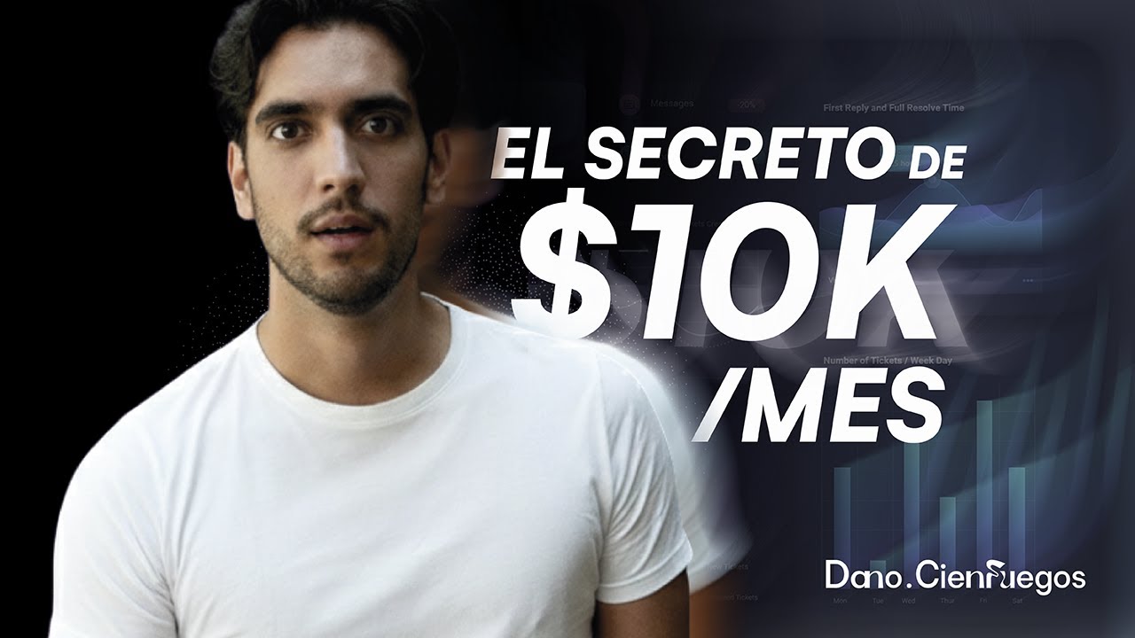 Si No Haces Esto, Meta Ads NO Funciona | Verificación Completa de Medición de Eventos