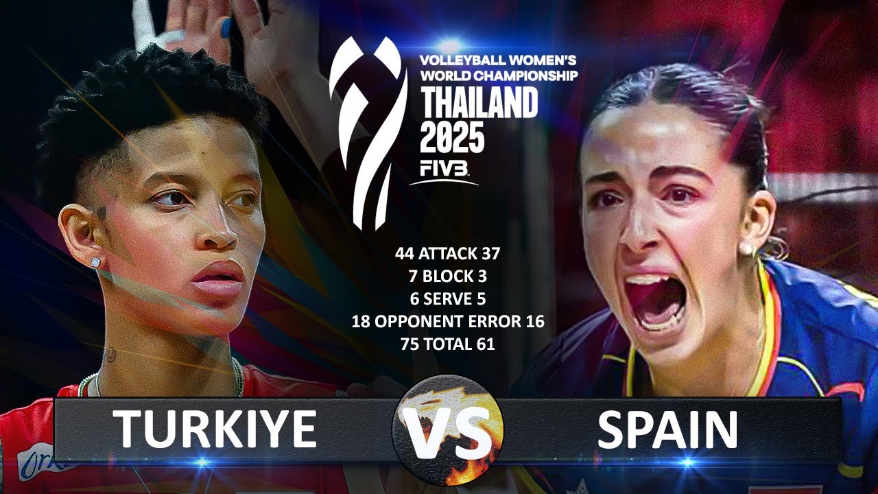 Türkiye vs Spain | Women's World Championship 2025