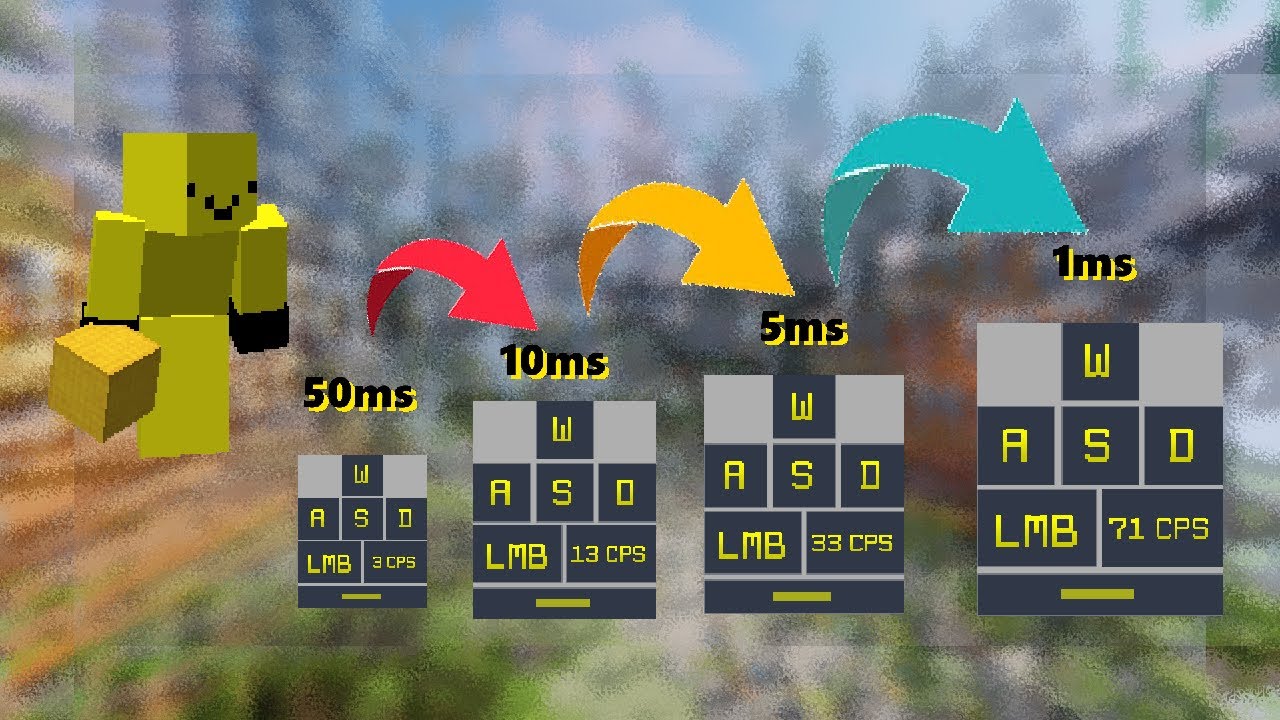 Как изменить время дребезга на любой мыши! 2021!