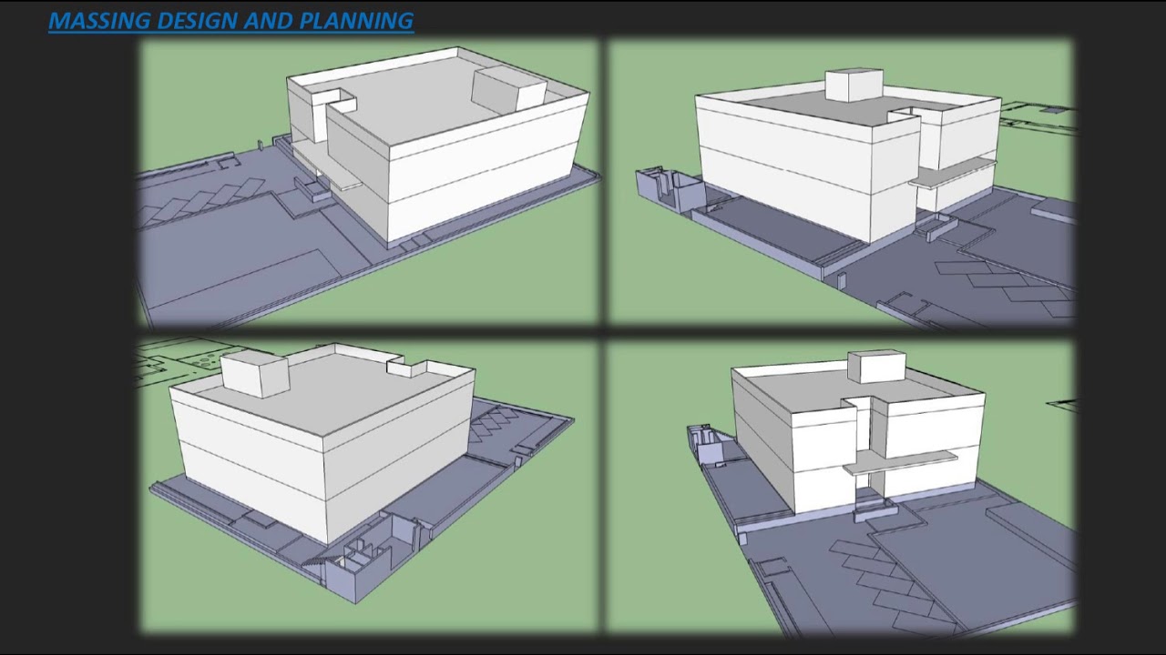 ANS PROFILE ARCHITECTURE