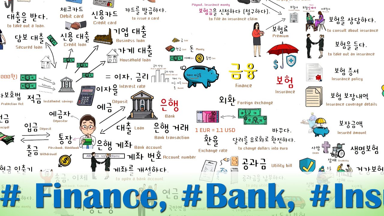 Finance - Bank and Insurance (85 Korean Words)
