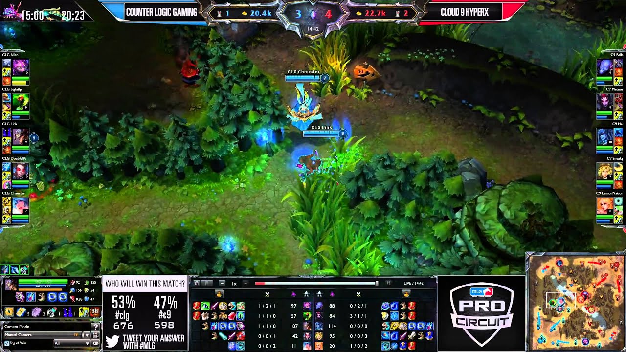 Counter Logic Gaming (CLG) vs Cloud 9 (C9) || MLG Anaheim NA LCS Summer 2013 W3D2 || Full Game HD