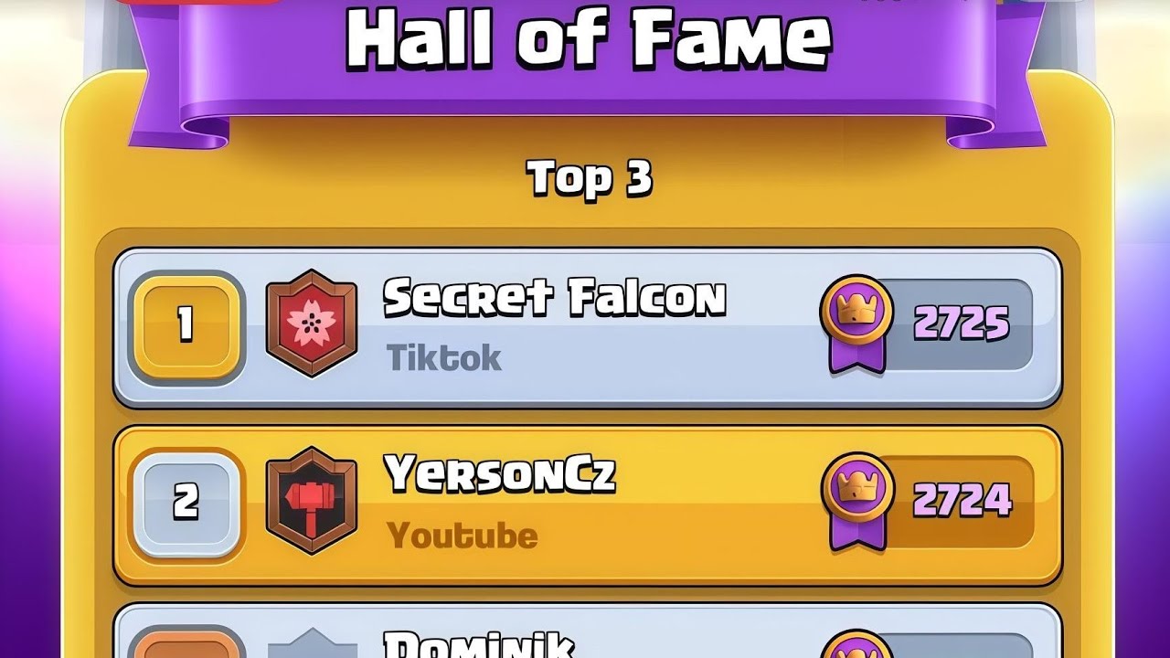 HOG 2.6 TOP 2 IN THE WORLD