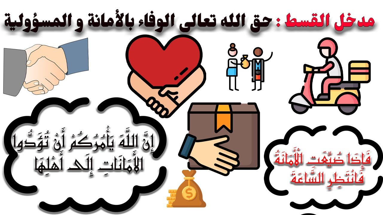 ملخص درس حق الله تعالى: الوفاء بالأمانة و المسؤولية  حسب الإطار المرجعي
