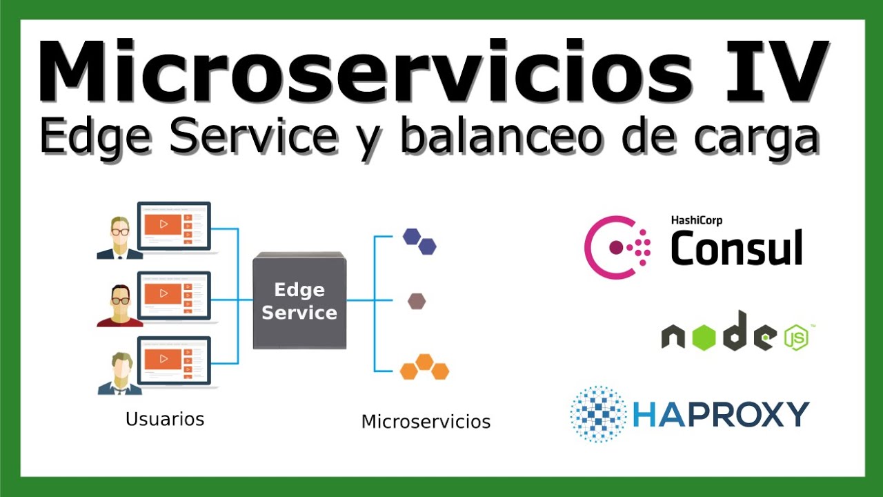 Edge Service y Balanceo de carga con HAProxy, Hashicorp Consul y NodeJS