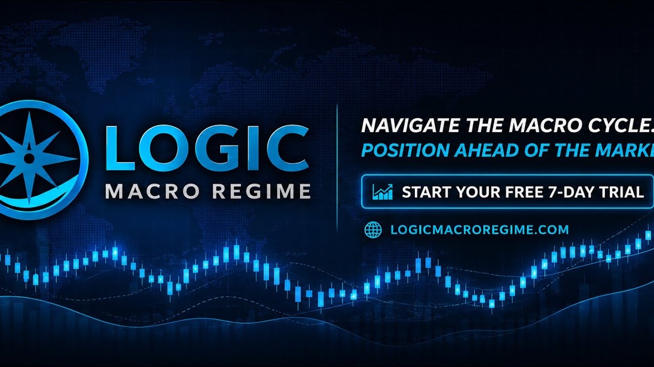 The Complete Macro Investing Framework | Predict Market Regimes Before Everyone Else