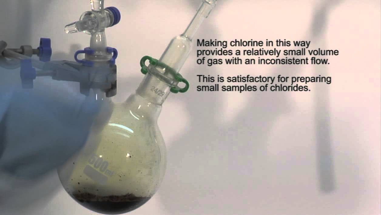 Laboratory Preparation of Chlorine