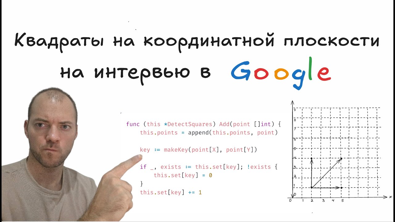 2013. Detect Squares
