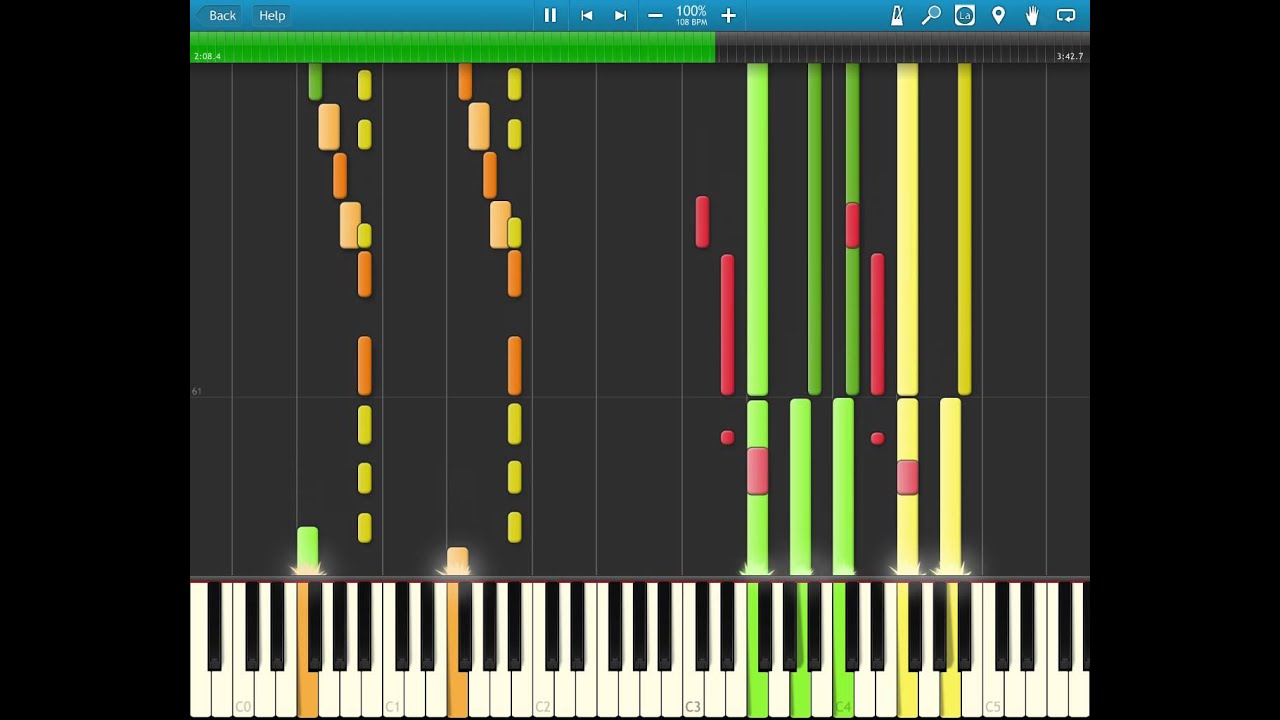 Backstreet Boys - Everybody (Piano Cover)